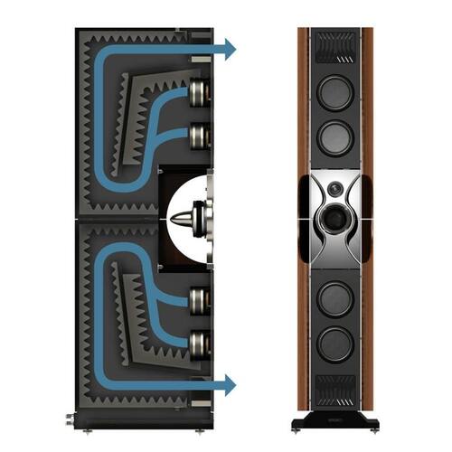 PMC Fact Fenestria Walnut