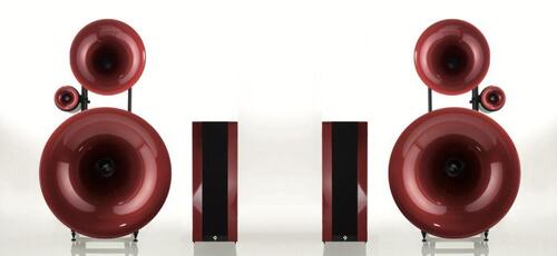 Avantgarde Acoustic TRIO XD + SUB231 XD