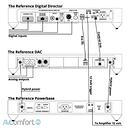 MSB Technology Reference Digital Director Silver