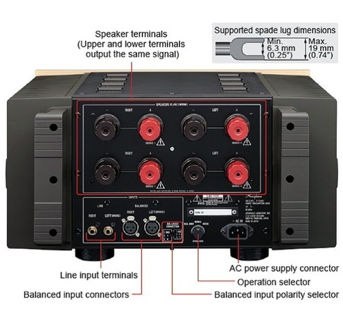 Accuphase P-7500