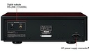 Accuphase DP-1000