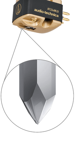 Audio-Technica AT33xMLD