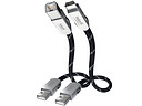 In-Akustik Reference High Speed USB 2.0 USB A - USB Mini B 0,75 м.